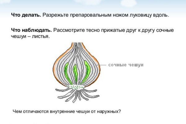 Кракен магазин зеркало