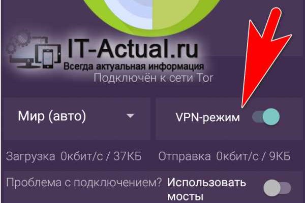 Кракен продажа наркотиков