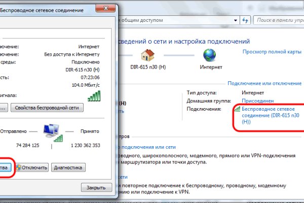 Сайты по продаже наркотиков