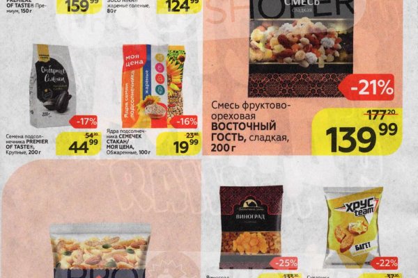 Сайты продаж наркотиков