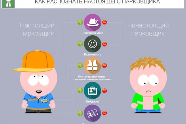 Кракен даркнет только через тор скачать