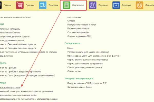 2krn сс что это такое