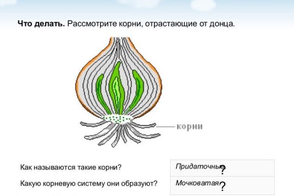 Кракен площадка что это