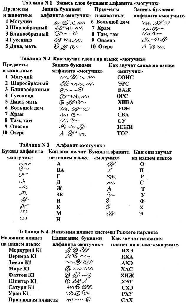 Kra34cc
